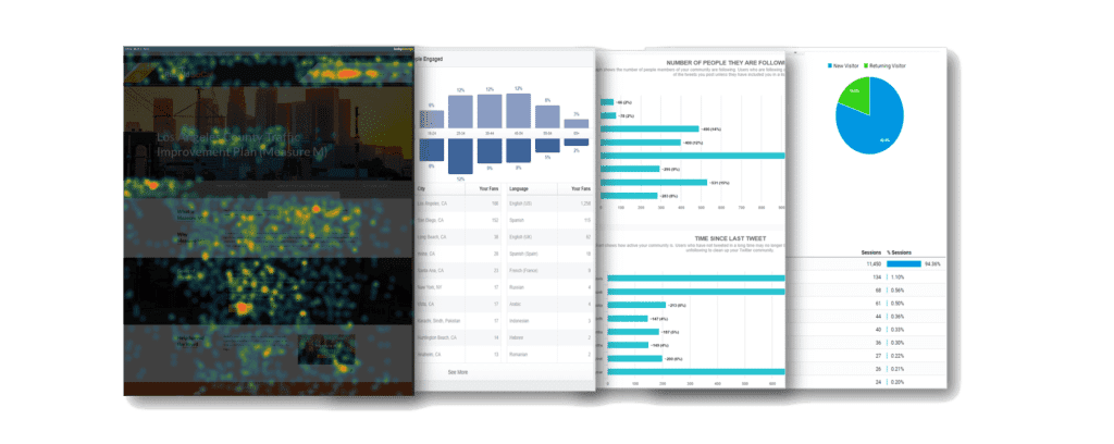 Analysis and Reporting