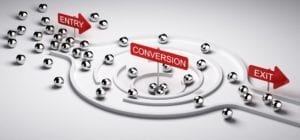 4 Lesser-Known Ways to Improve the Conversion Power of Your Facebook Ads