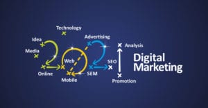 5 Digital Marketing Trends For 2021