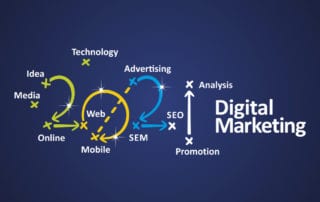5 Digital Marketing Trends For 2021