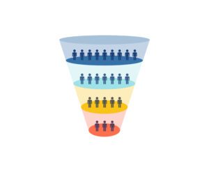 Understanding The Marketing Funnel