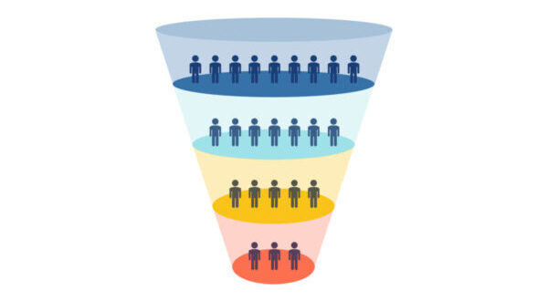 marketing funnel